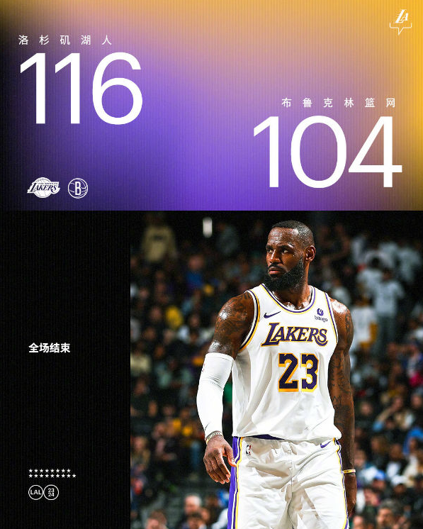 【NBA战报】湖人116-104击败篮网，詹姆斯三分10中9砍40+7&末节17分，浓眉24+14