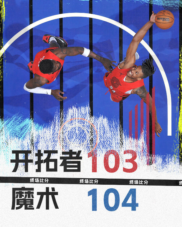 【NBA战报】开拓者103-104惜败魔术遭遇10连败，班顿26分5板5助，班凯罗15分4板